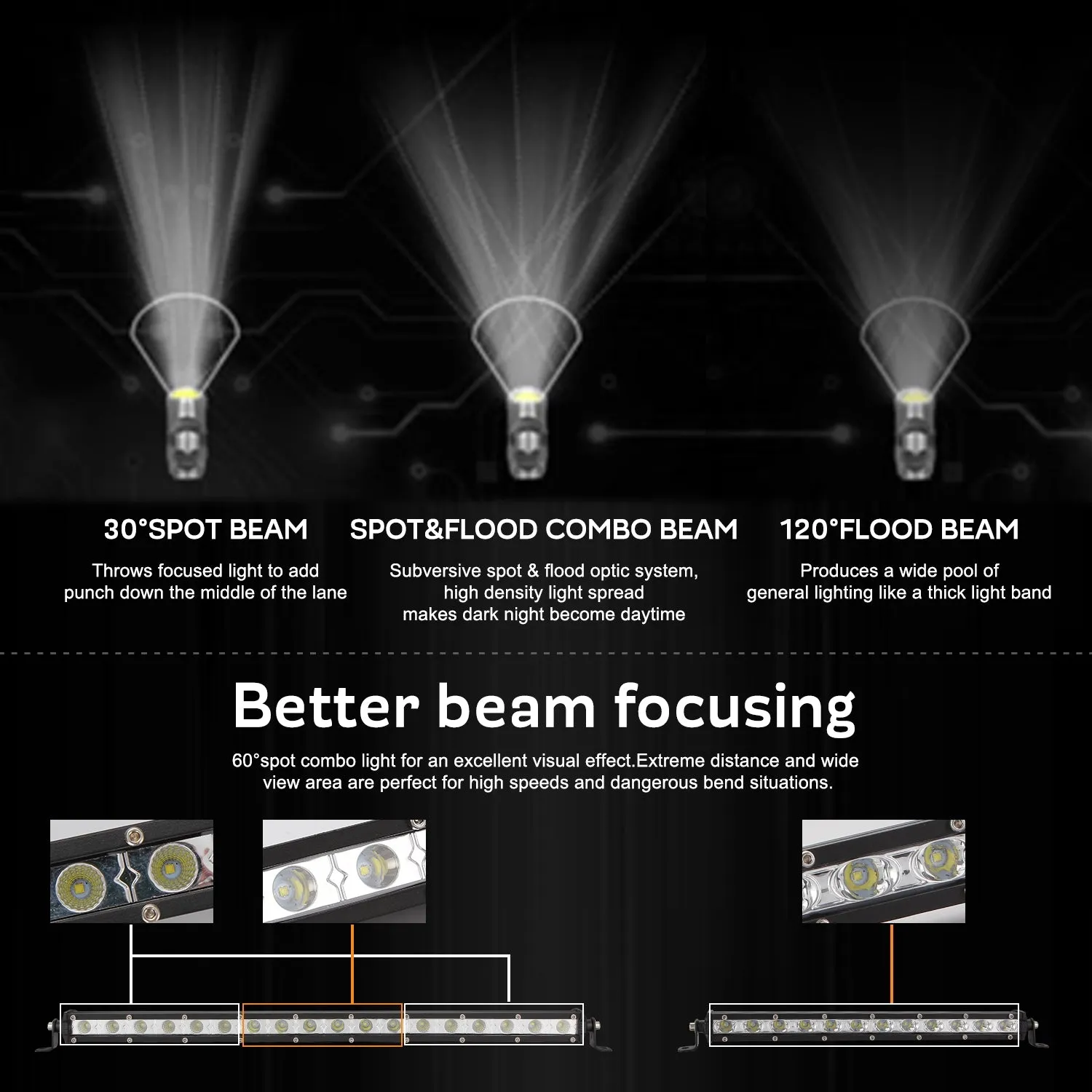 8inch Led Light Bar Super Thin Working Net Light for Car SUV  8