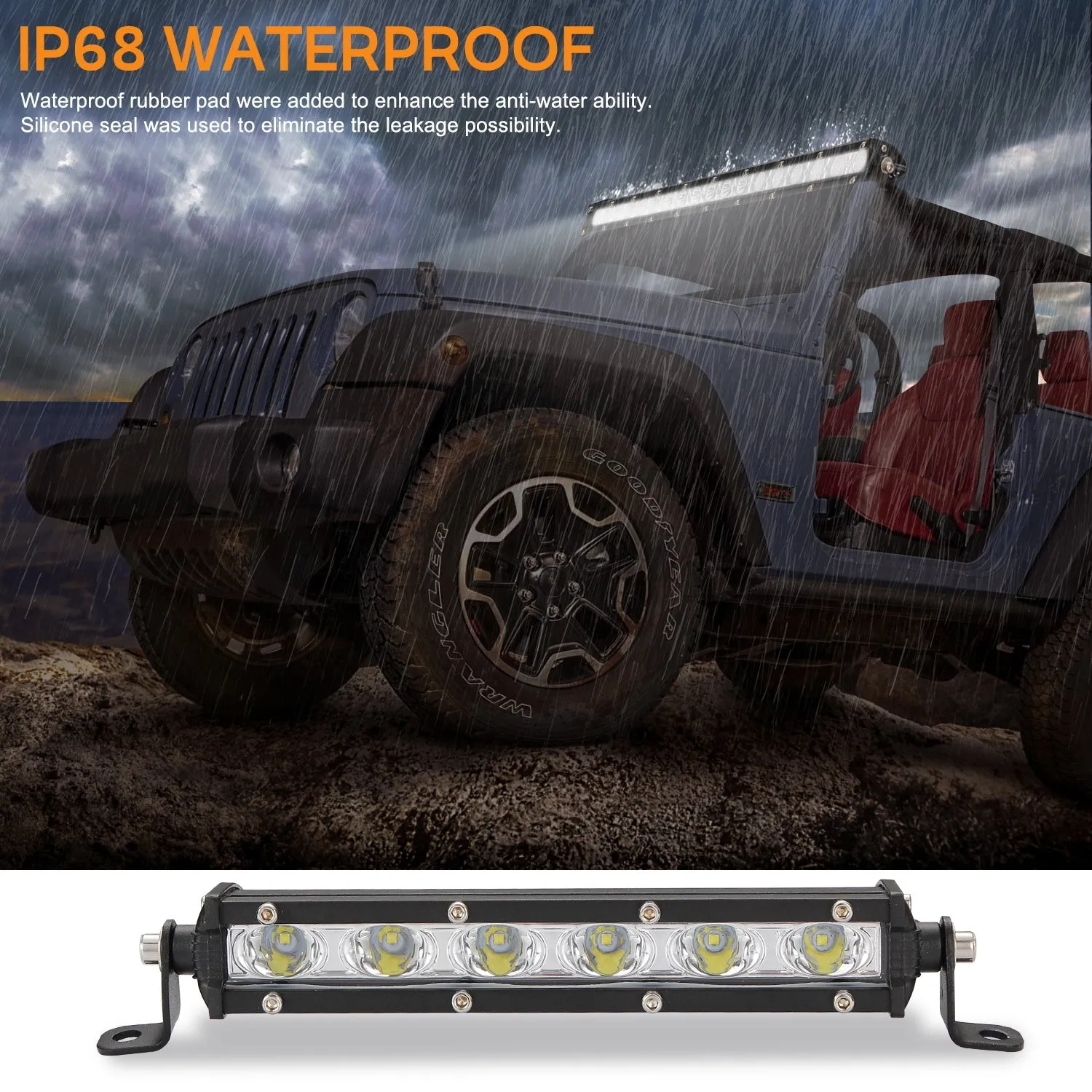 8inch Led Light Bar Super Thin Working Net Light for Car SUV  8