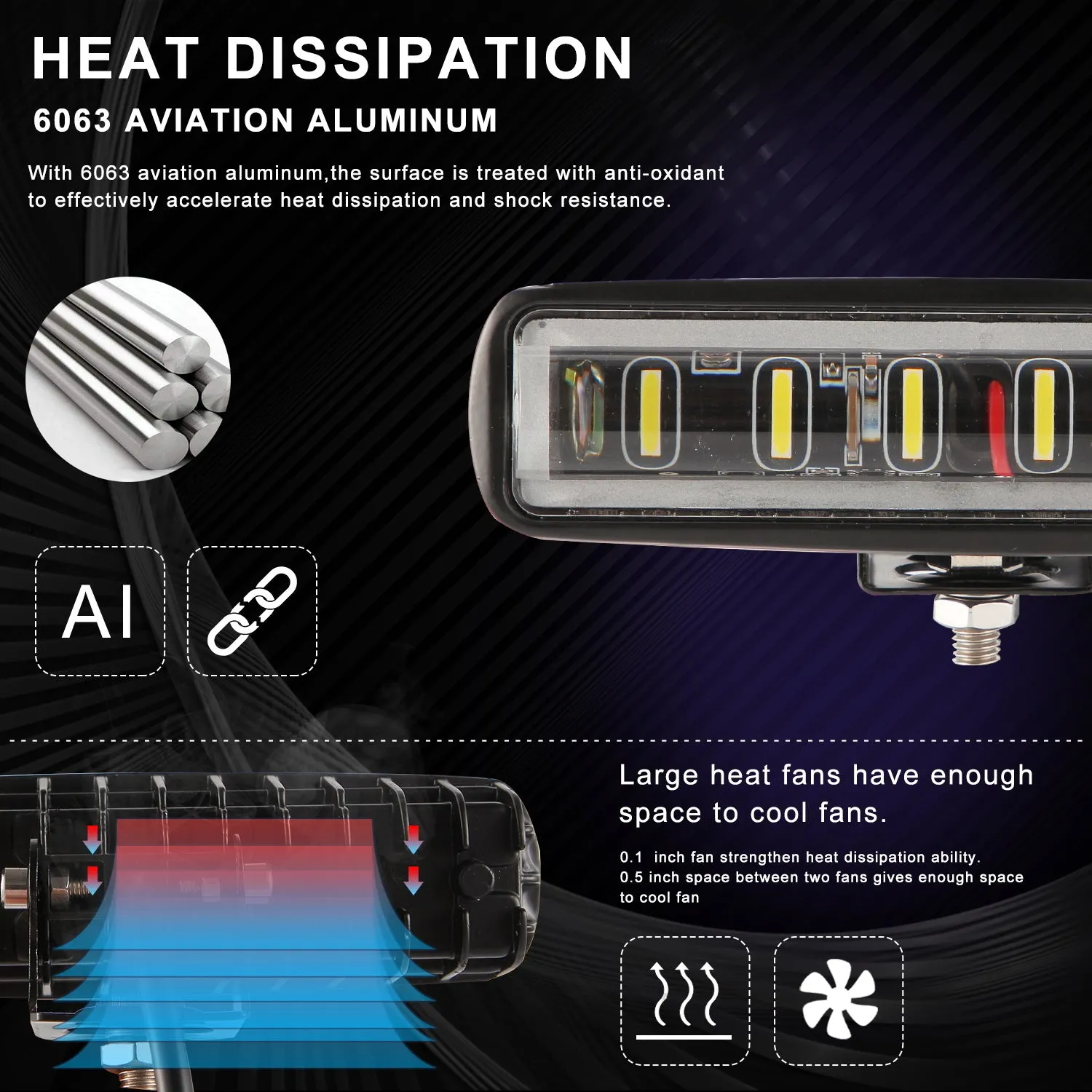 90W 6Inch Convex Lens 6LED Working Light 12V/24V 4x4 Automobile