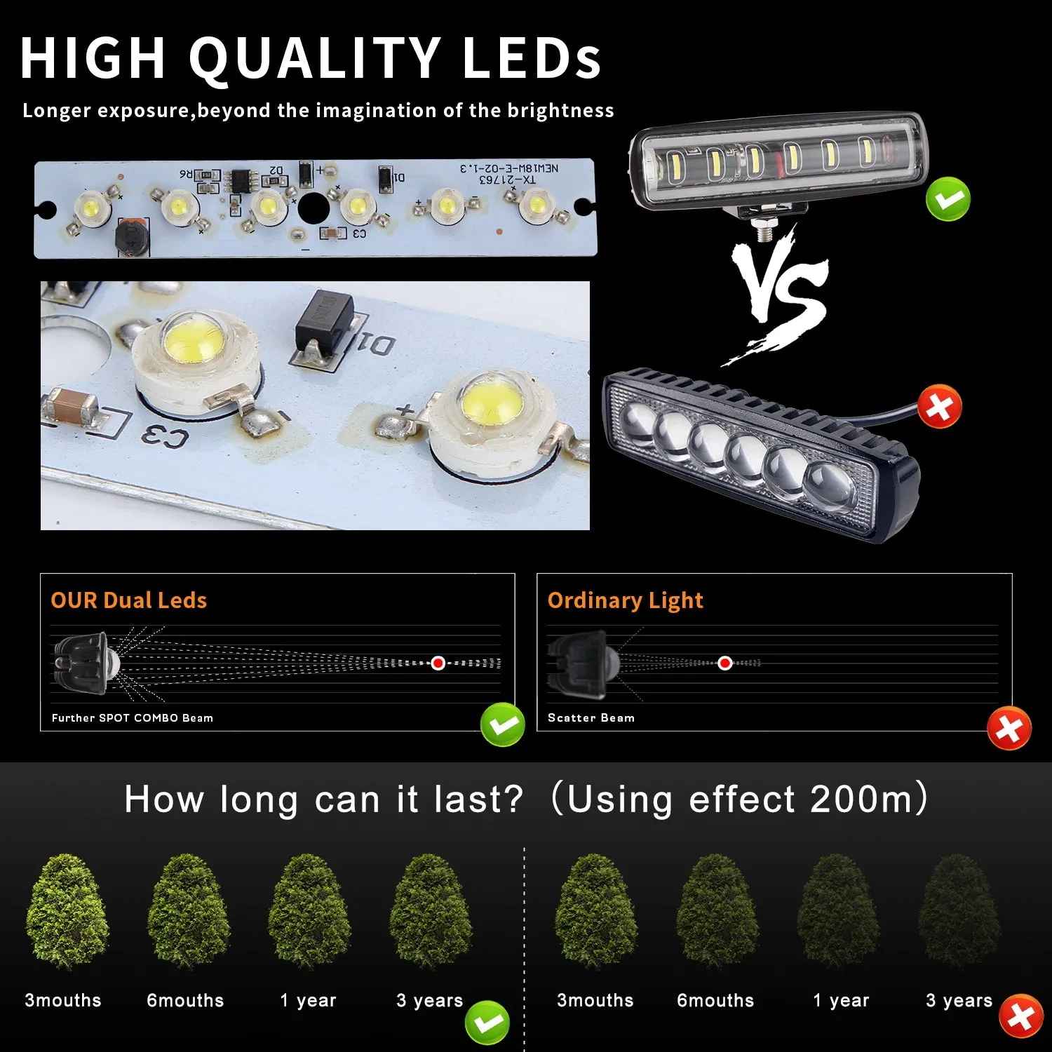 90W 6Inch Convex Lens 6LED Working Light 12V/24V 4x4 Automobile