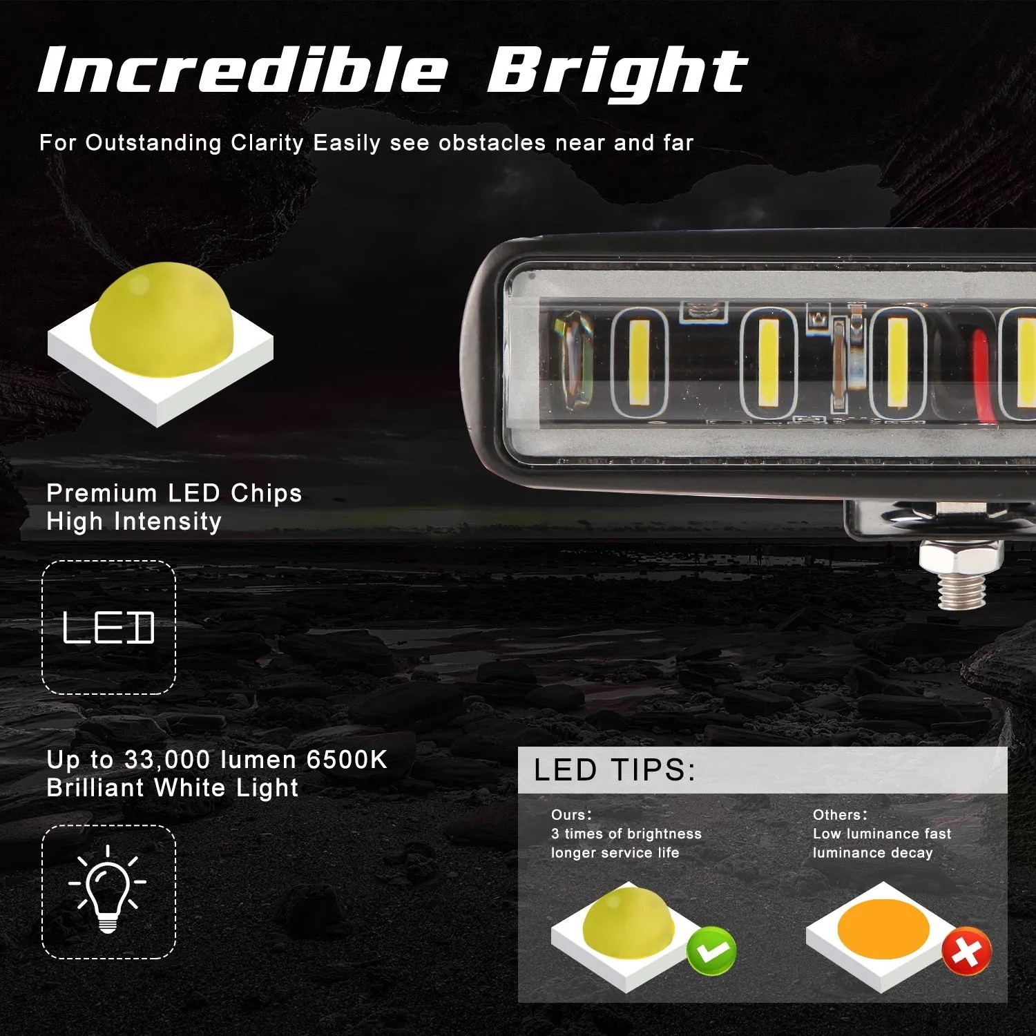 90W 6Inch Convex Lens 6LED Working Light 12V/24V 4x4 Automobile