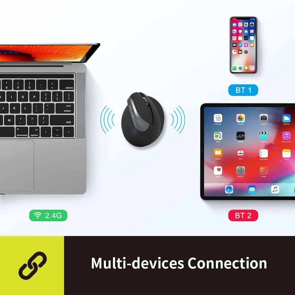Delux Small Wireless Ergonomic Vertical Mouse - Dual Mode (Grey)