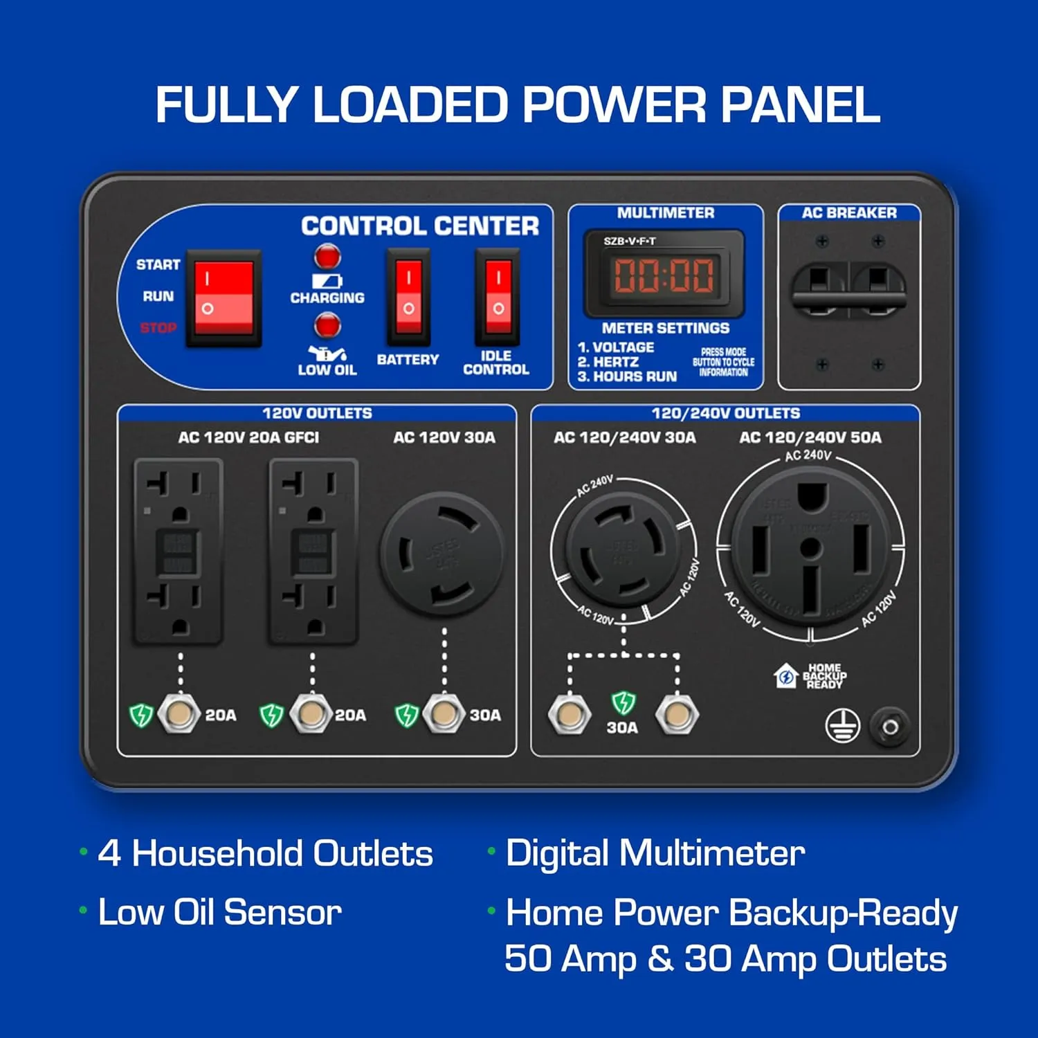 DuroMax XP10000X 8500W/10000W Gas Generator with Electric Start and CO Alert New