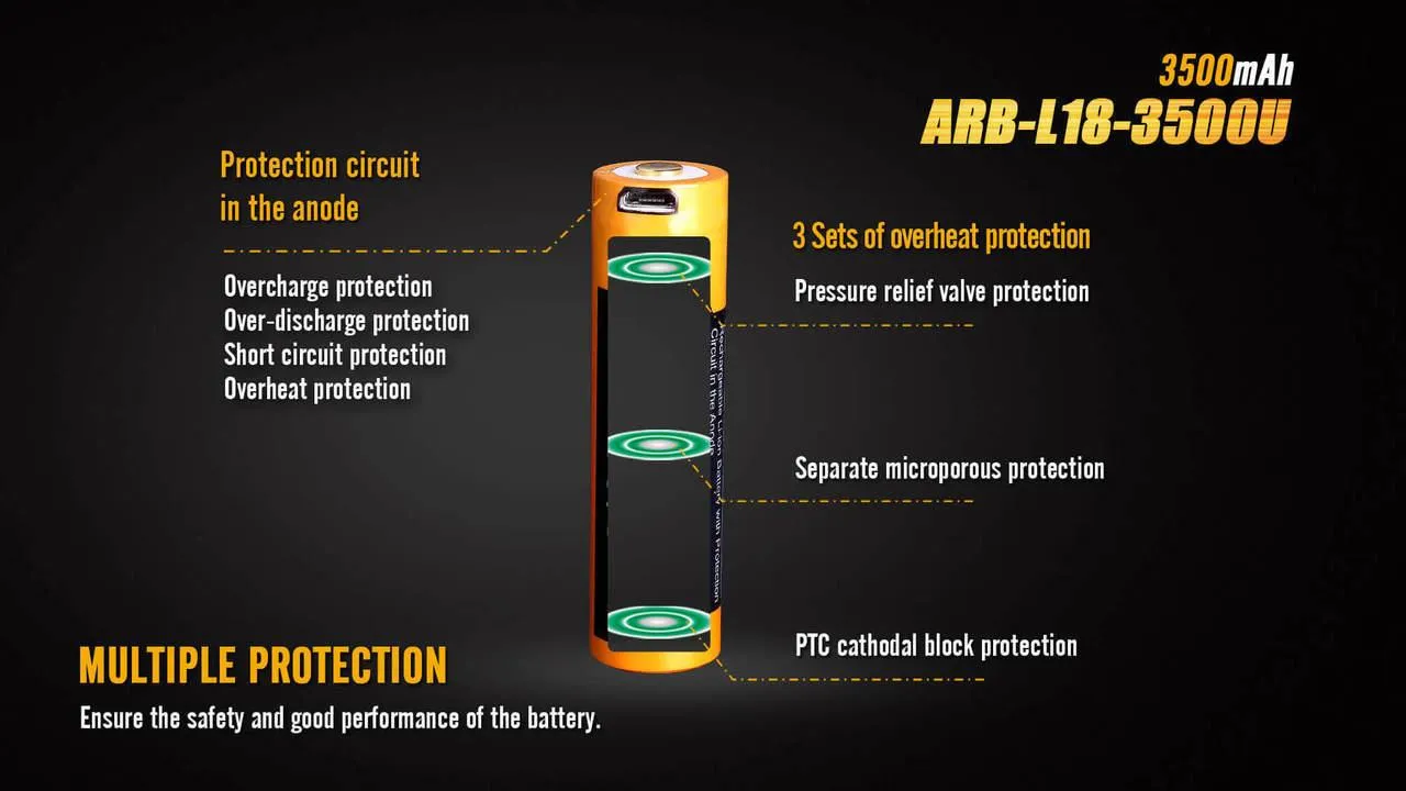 Fenix ARB-L18-3500U 3500mAh 18650 Li-ion direct Micro USB rechargeable Battery