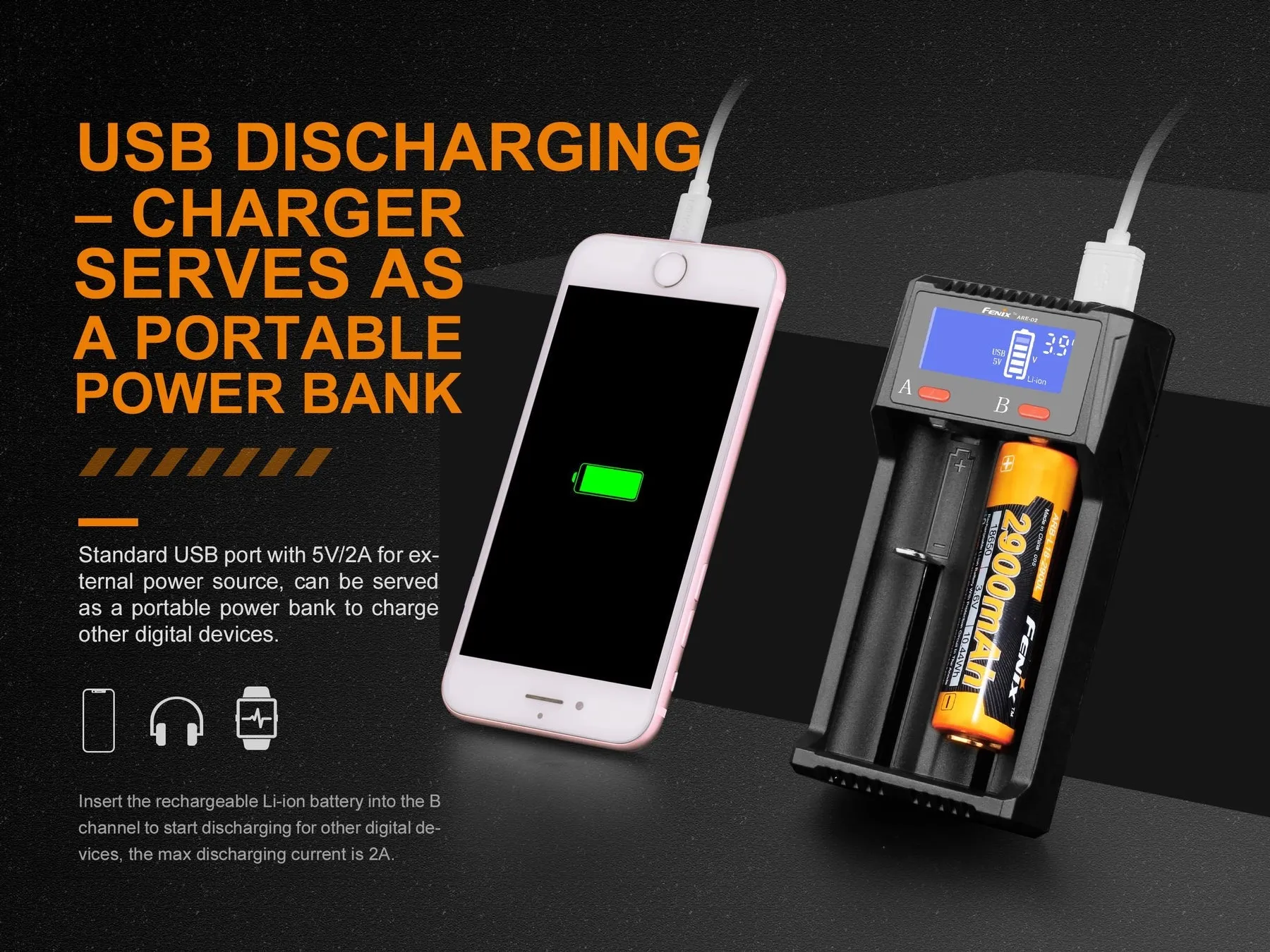 Fenix TK35UE V2   18650 Batteries and Charger Bundle