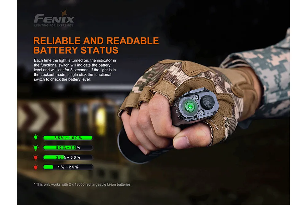Fenix TK35UE V2   18650 Batteries and Charger Bundle