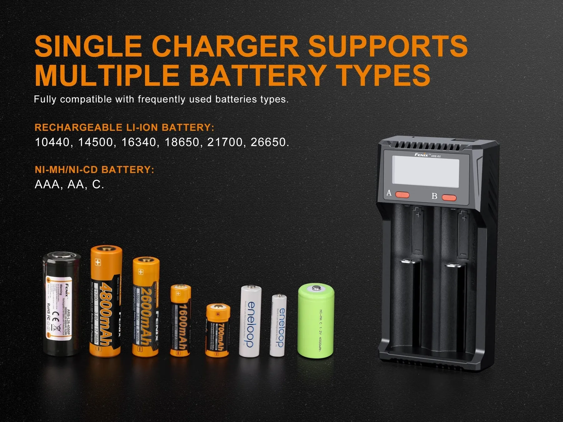 Fenix TK35UE V2   18650 Batteries and Charger Bundle