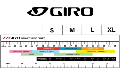 Giro Ledge MIPS Matte White