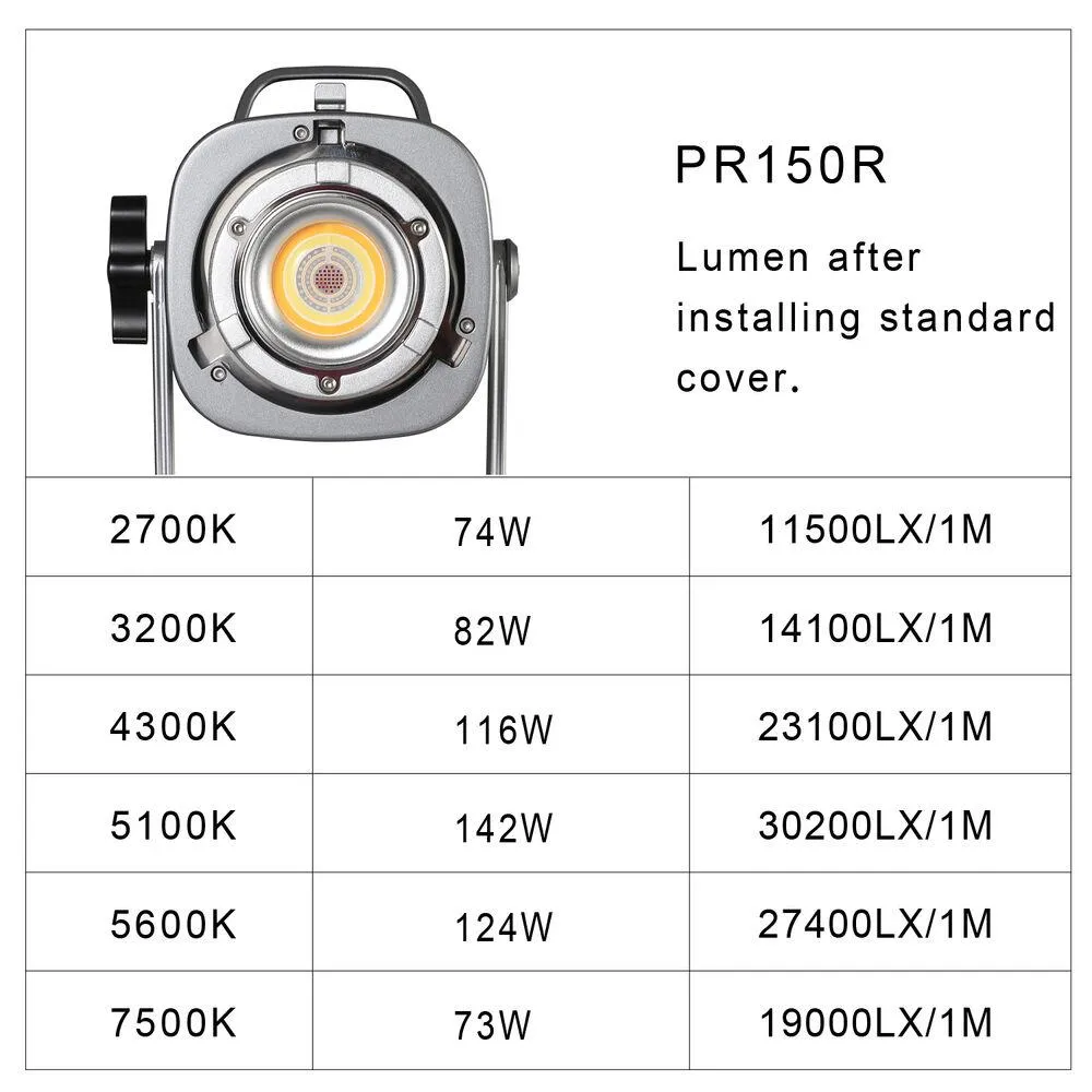 GVM PR150R RGB/Bi-Color LED Video Light Kit with Lantern Softbox