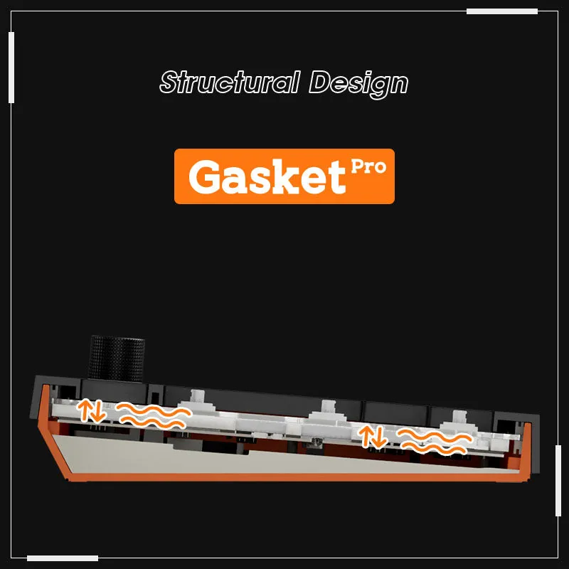 JAMESDONKEY A3 Keyboard Kit