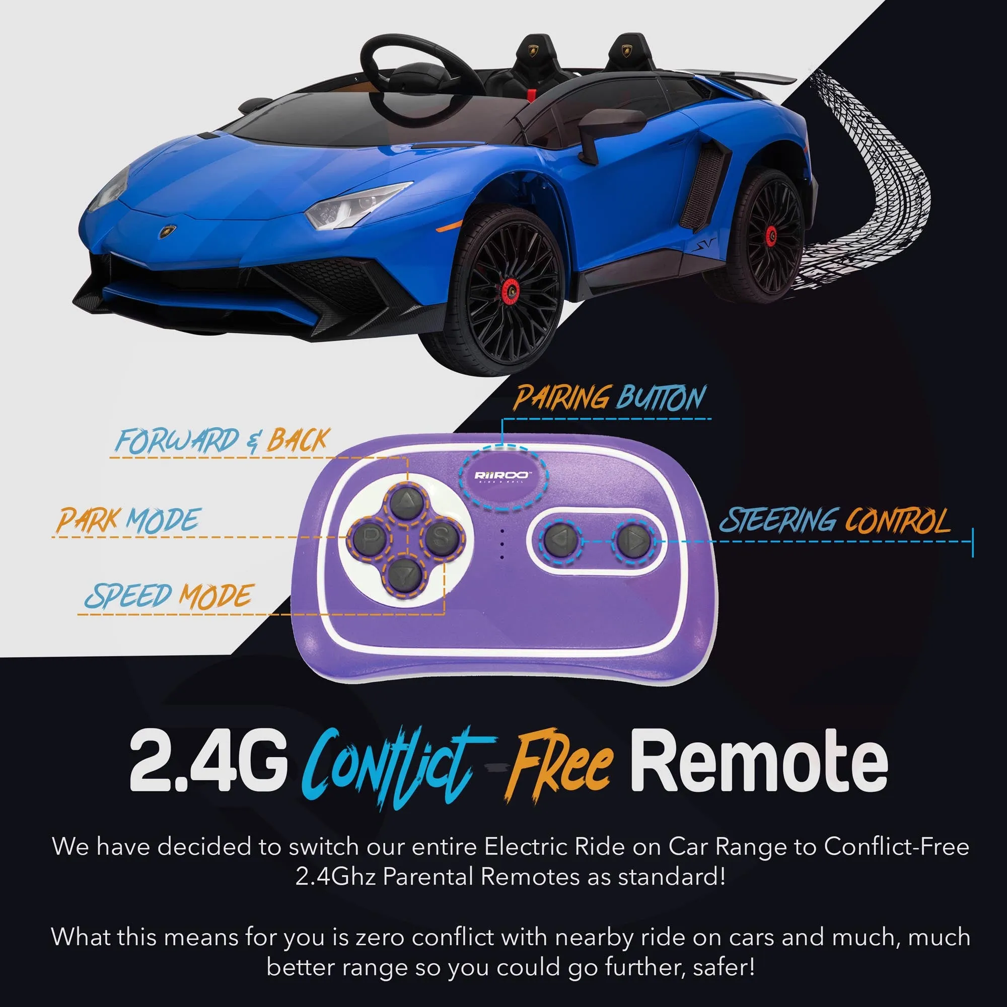 Lamborghini Aventador SV