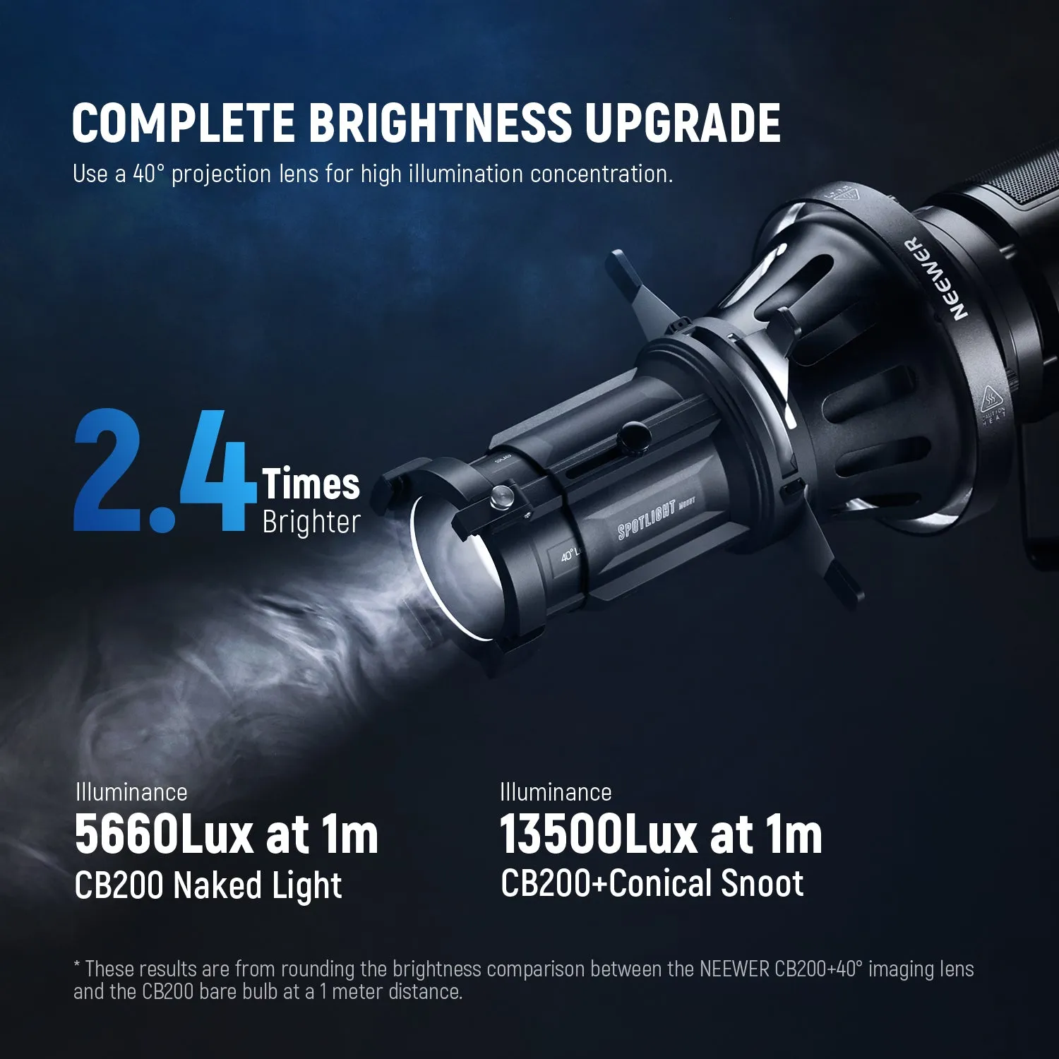 NEEWER LS-38 40° Bowens Mount Spotlight Snoot
