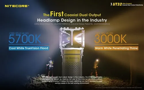 Nitecore UT32 1100 Lumen Cool & Warm White Headlamp 1x 18650 Battery
