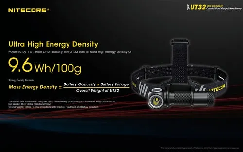 Nitecore UT32 1100 Lumen Cool & Warm White Headlamp 1x 18650 Battery