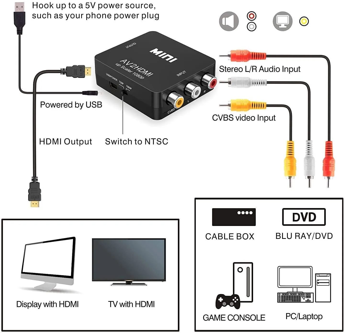 RCA Composite Mini AV2HDMI Adapter CVBS Video HD 1080P RCA to HDMI Converter, Audio Converter Adaptor (Black)
