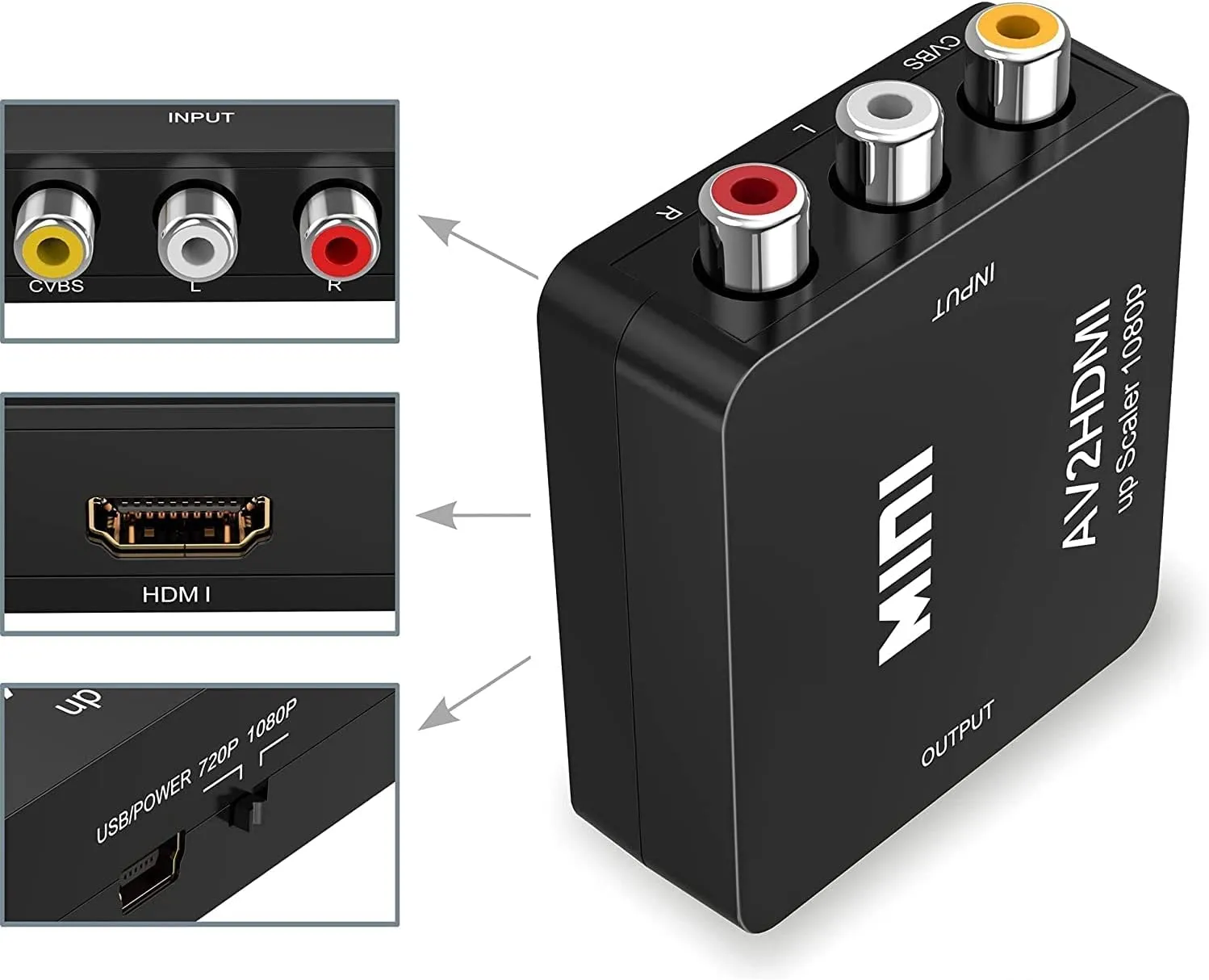 RCA Composite Mini AV2HDMI Adapter CVBS Video HD 1080P RCA to HDMI Converter, Audio Converter Adaptor (Black)