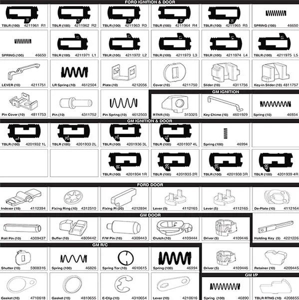 Strattec - 7023068 - 2010-2021 GM / Ford - Side Mill - High Security Tumbler Service Pinning Kit